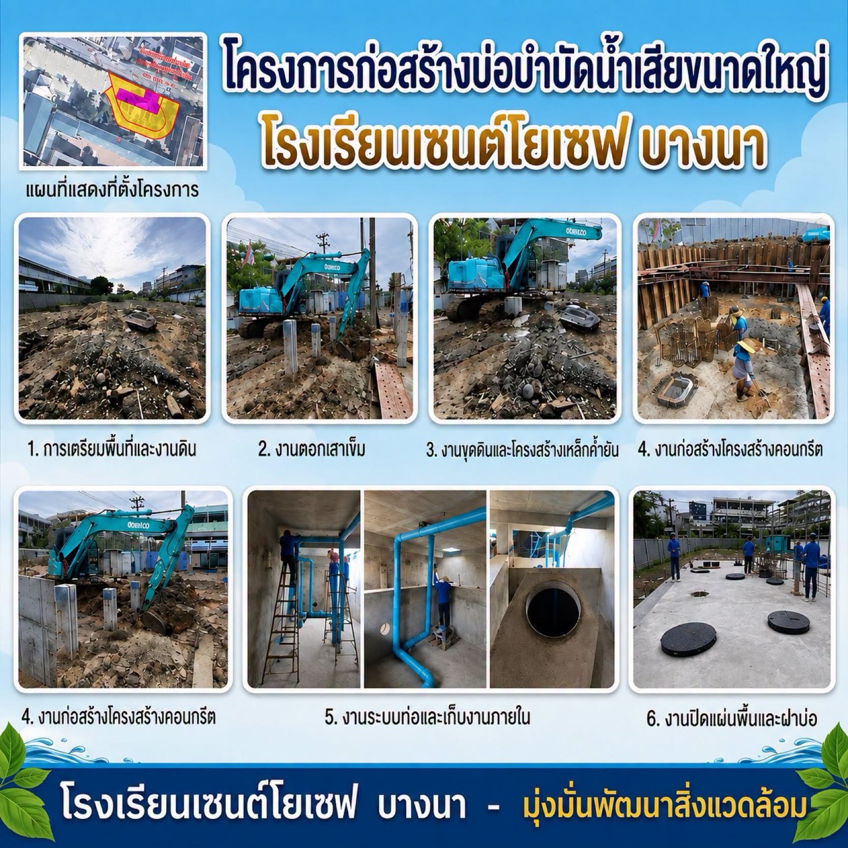 โครงการบ่อบำบัดน้ำเสีย โรงเรียนเซนต์โยเซฟ บางนา